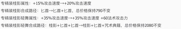 体验服爆料：元歌新皮肤官宣，3名英雄调整，艾琳“史诗级”加强？