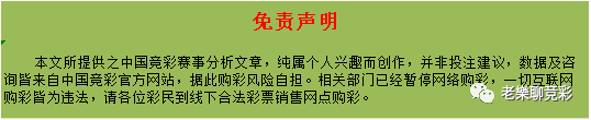 世界杯还有5天开赛，咱们今天重点关注开幕战：东道主卡塔尔对战厄瓜多尔