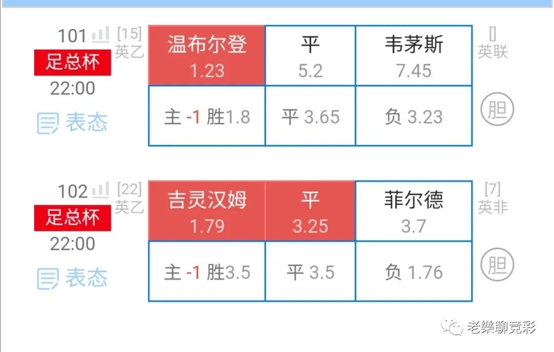 世界杯还有5天开赛，咱们今天重点关注开幕战：东道主卡塔尔对战厄瓜多尔